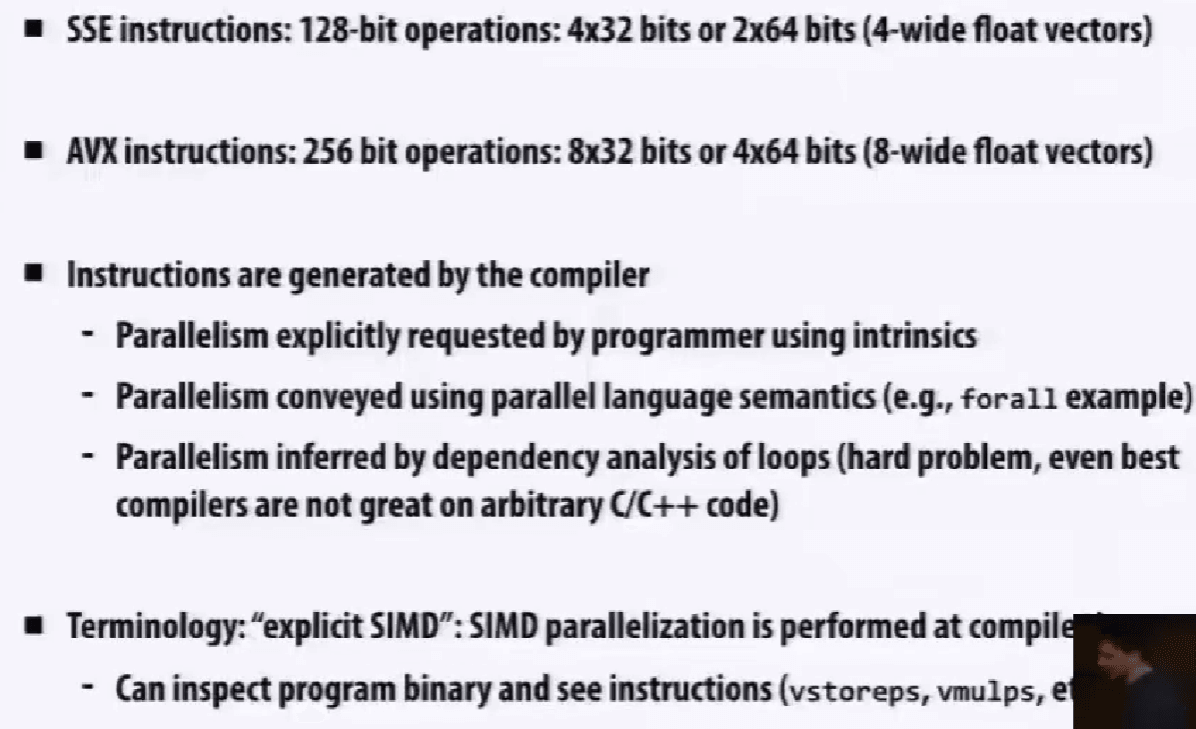 SIMD execution on moddern CPUs