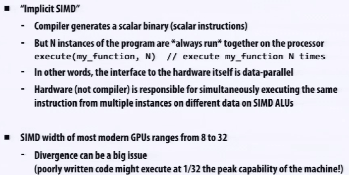 SIMD execution on many modern GPUs
