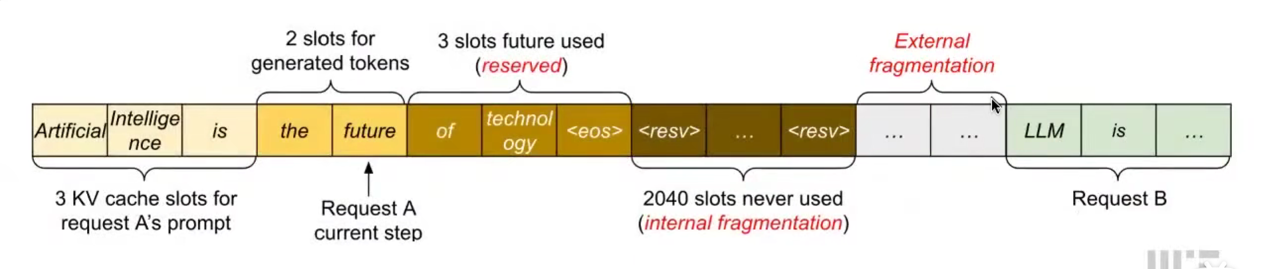 image-20250416022438962