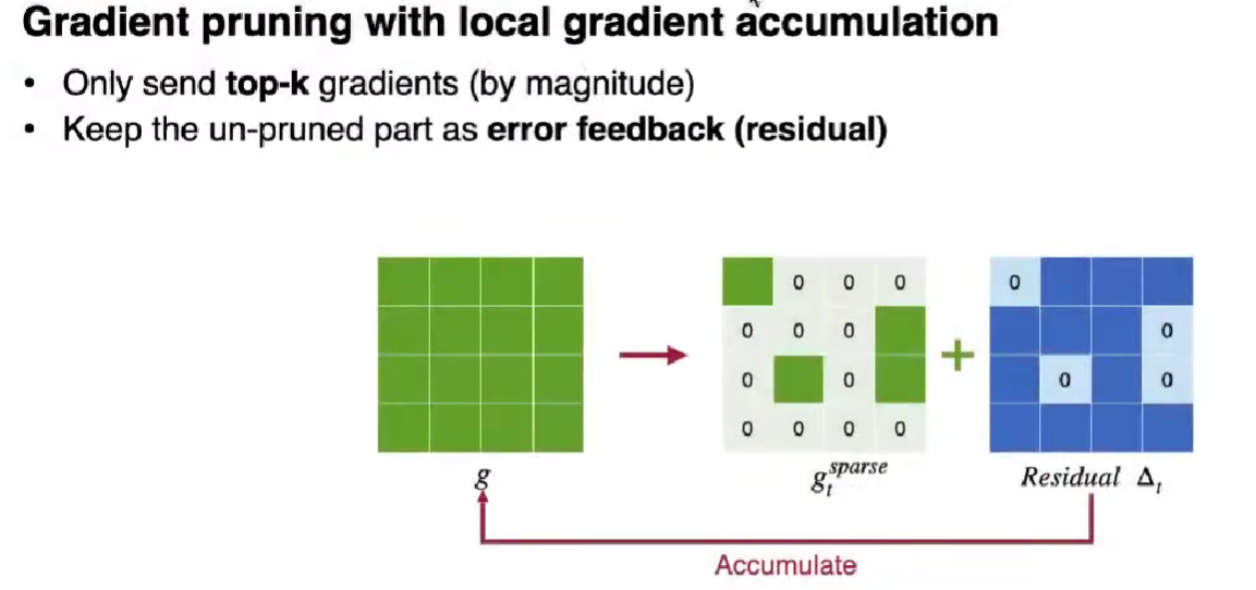 image-20250614021915785