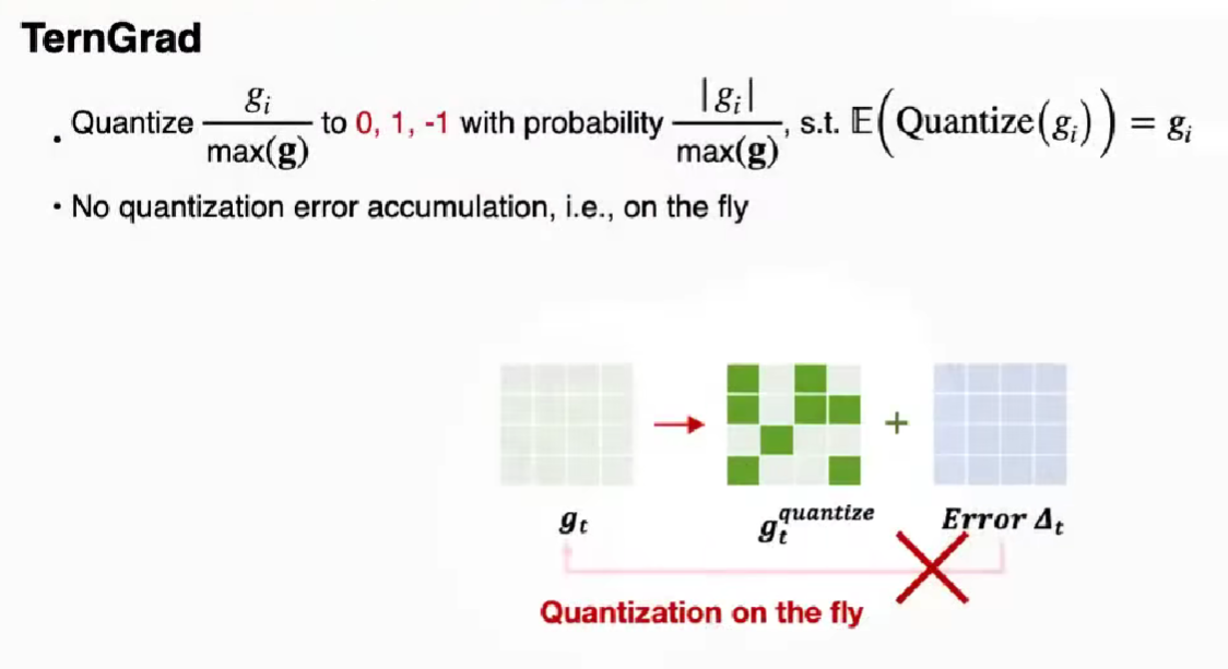 image-20250614022659938