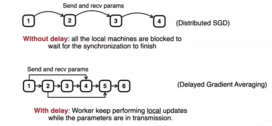 image-20250614030644450
